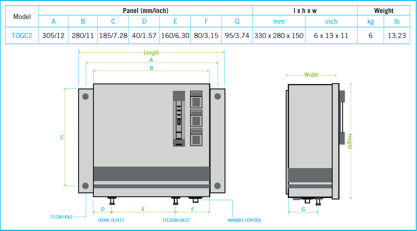 TOGC2 Ozone generator with 4-20mA control input