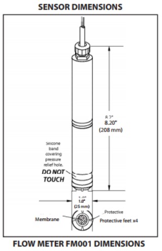 0-10 ppm Chlordioxid Select Sensor mit 4- 20 mA Ausgang 