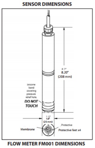 0-5 ppm Chlordioxid Select Sensor mit 4- 20 mA Ausgang 