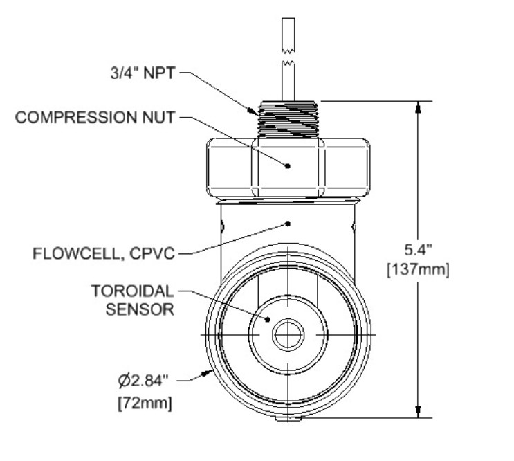 Select Toroidal Conductivity Sensor 0- 2 S (0 - 2.000.000 µS) 