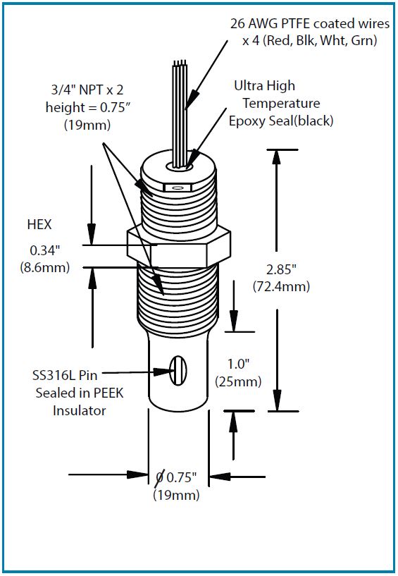 Select stainless steel conductivity sensor 252°C (max. 41 bar) for high temperatures and high pressure (HTLF ULTRA)