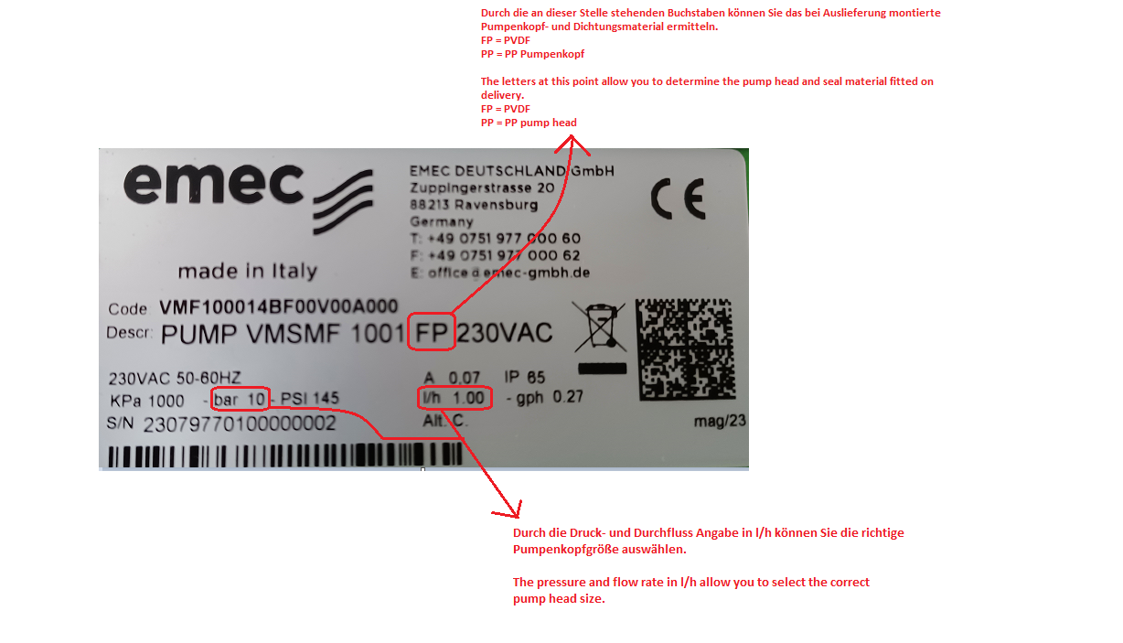 Typenschild der VMS Pumpe mit Hinweisen zur Wahl des Pumpenkopfes und Dichtungsmaterials