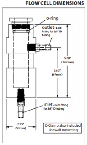 0-2 ppm Chlordioxid Select Sensor mit 4- 20 mA Ausgang 