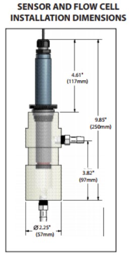 0-20 ppm Freies Chlor Select Sensor mit 4- 20 mA Ausgang