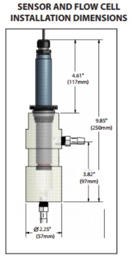 0-5 ppm Free Chlorine Select Sensor with 4- 20 mA output