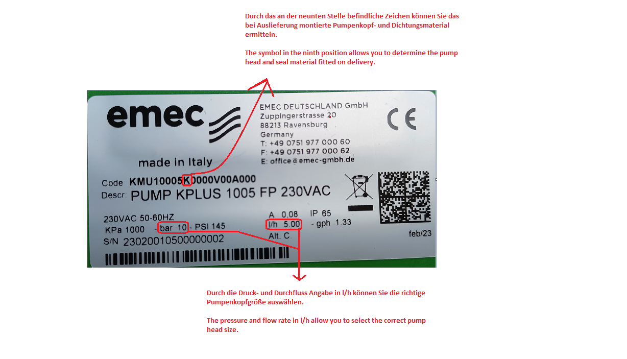 emec K-Plus Serviceset I, Grafik zur Typenschild-Analyse, Druck und Fördermenge
