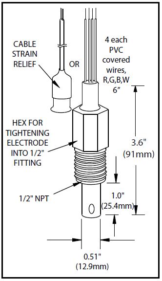 Select Edelstahl Leitfähigkeitssensor 100°C (max. 13 bar) für hohe Temperaturen und hohen Druck (LF)