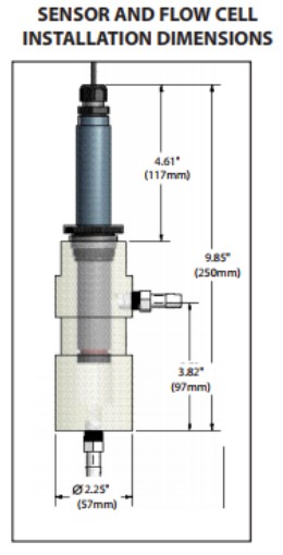 Technische Zeichnung Sensor Detail, Membrankappe und Elektrolyt, Wartungshinweise Sensor, Sensor-Komponenten Schema, Chlordioxid Sensor Ersatzteile